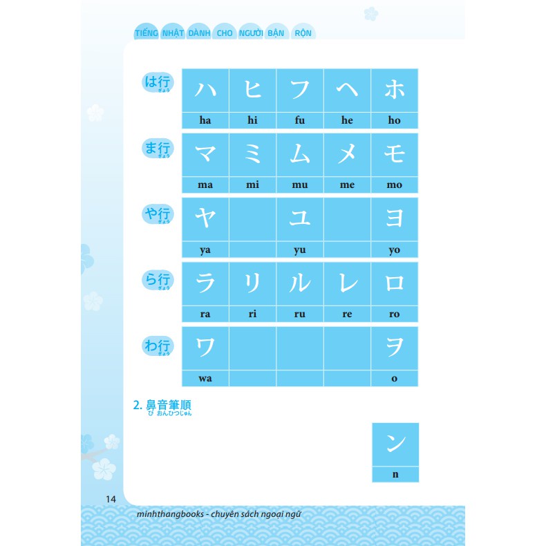 Sách - Tiếng Nhật dành cho người bận rộn Tặng Kèm Bookmark