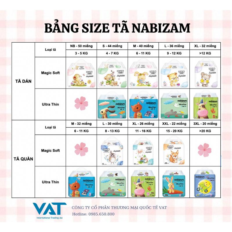 Tã/Bỉm Dán/Quần Nabizam Nội Địa Hàn Quốc NB50/S44/M40/L36/XL32 Siêu Mỏng Siêu Mềm Siêu Thấm