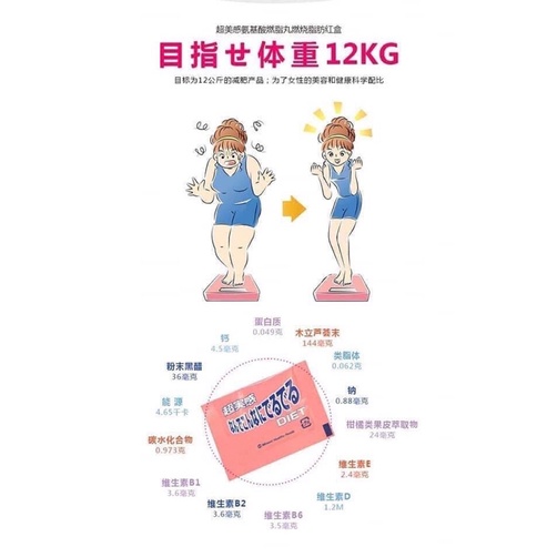 Viên uống giảm cân 12kg Kendai Eat Diet 75 gói chính hãng Nhật Bản