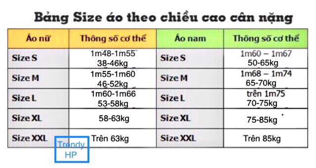 [Giá sỉ] Áo khoác blouse trắng cao cấp nam nữ dài tay - cộc tay