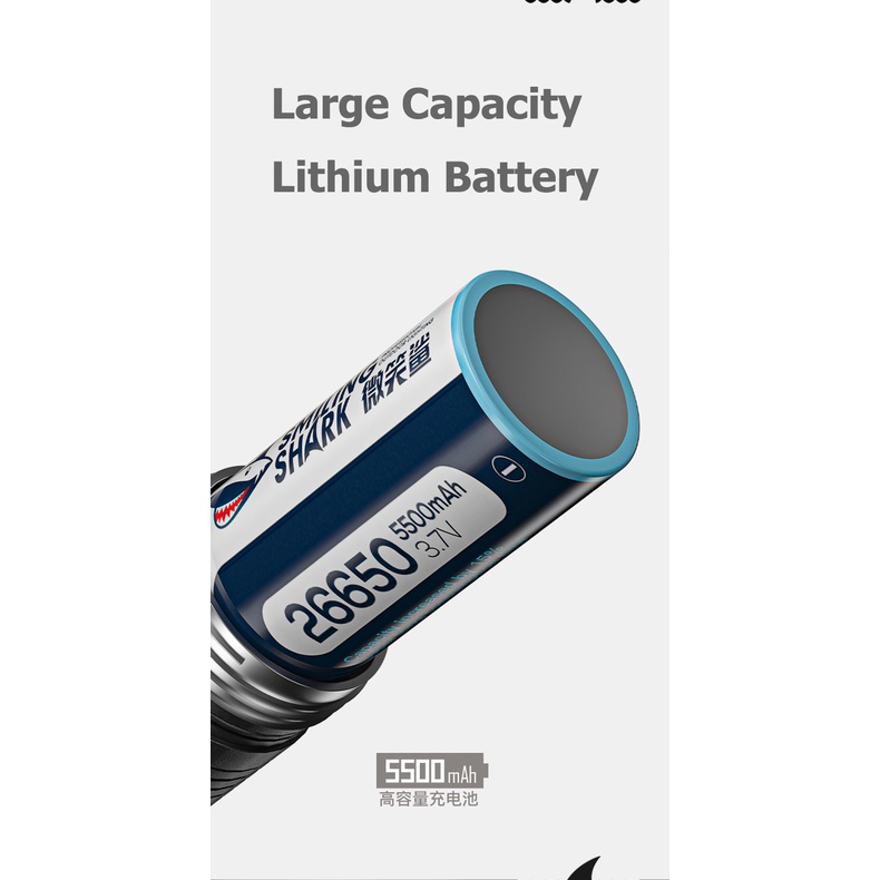 Smilingshark E81 Đèn pin mini mạnh mẽ có thể sạc lại USB 3 chế độ Đèn đuốc chống thấm nước cho Đi bộ đường dài cắm trại ngoài trời | BigBuy360 - bigbuy360.vn