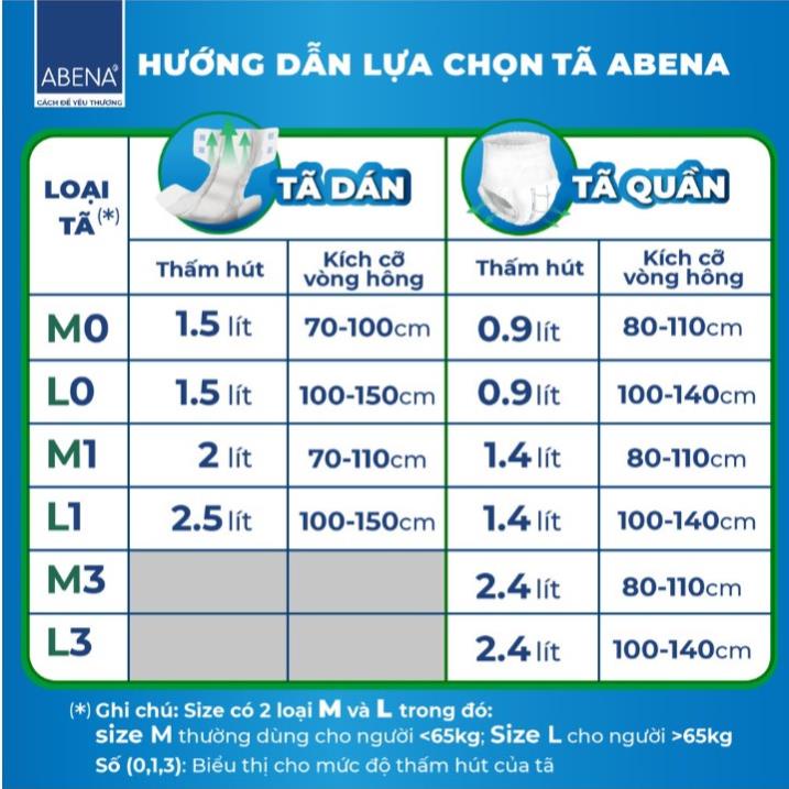 BỈM TÃ QUẦN NGƯỜI LỚN 1.4 LÍT 14 MIẾNG SIZE L1 ABENA