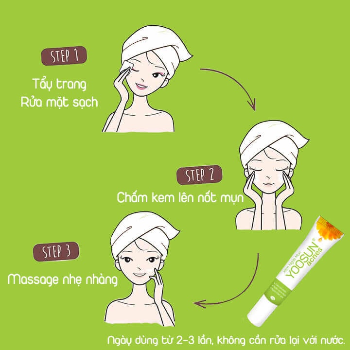 YOOSUN RAU MÁ, YOOSUN ACNES &amp; YOOSUN NGHỆ-CÁC LOẠI KEM 100% TỪ THIÊN NHIÊN