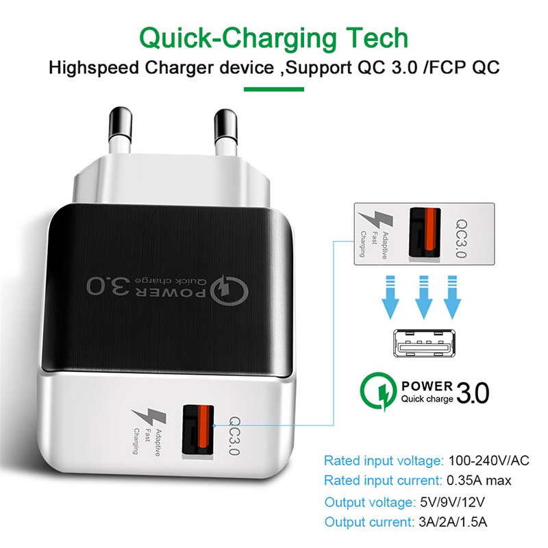Quick Charge QC3.0 Mobile Phone Charger USB Travel Wall EU Charger Smartphone Fast Charging For iPhone Samsung Xiaomi LG