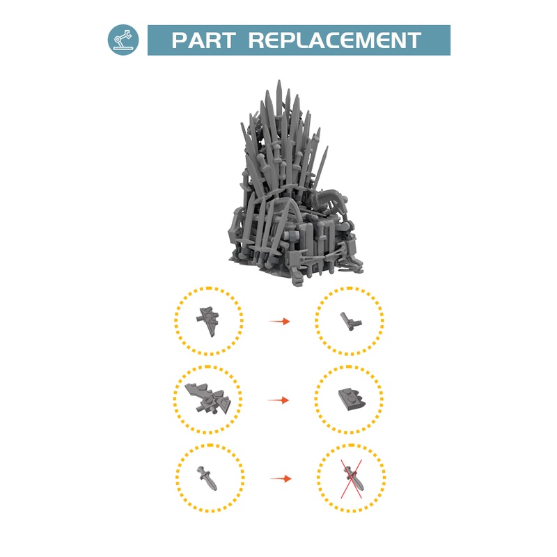 Bộ Đồ Chơi Lắp Ráp Mô Hình Nhân Vật Iron Throne