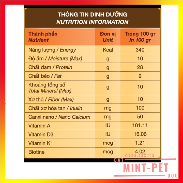 Thức Ăn Cho Mèo Trưởng Thành Feed Plus ADULT – Vị Cá Hồi Gói 400 g #MintPet