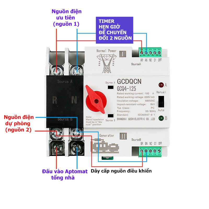 [MẪU MỚI] BỘ CHUYỂN ĐỔI 2 NGUỒN ĐIỆN TỰ ĐỘNG ATS 2P 100A GCQ4-125- CHUYỂN MẠCH TỐC ĐỘ CAO KHÔNG GÂY MẤT ĐIỆN CẦU DAO ĐẢO