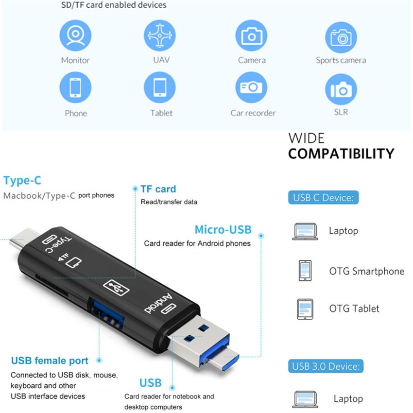 Đầu Đọc Thẻ Nhớ USB C OTG 3 Trong 1 USB 2.0 TF / Mirco SD