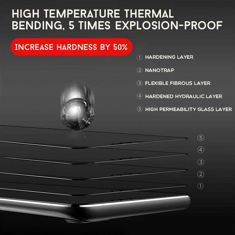 Kính cường lực 9D bảo vệ toàn màn hình cho OPPO A98 A78 A17 A17K F11 F9 Pro F7 F5 F3 A7 A5 A3s A5s