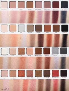 Lorac Mega Pro 3 Phấn mắt 