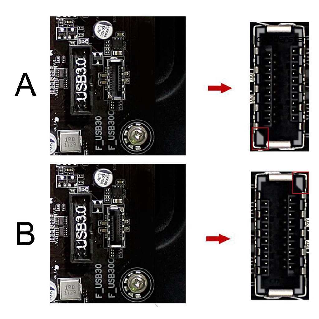 Đầu Nối Bo Mạch Chủ Tốc Độ Cao USB3.1 Type-C - E 90 Độ Cho Máy Tính