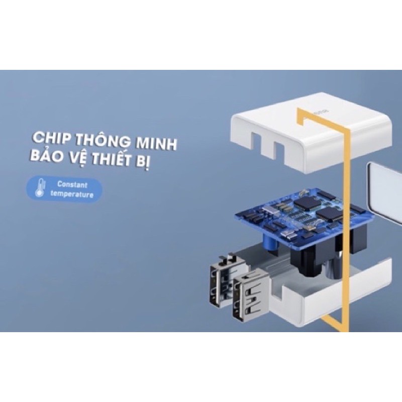 [ Bảo hành 12 tháng ] Củ sạc nhanh 2 cổng Baseus Chống cháy nổ Speed Mini Dual U Charger CCFS-M02