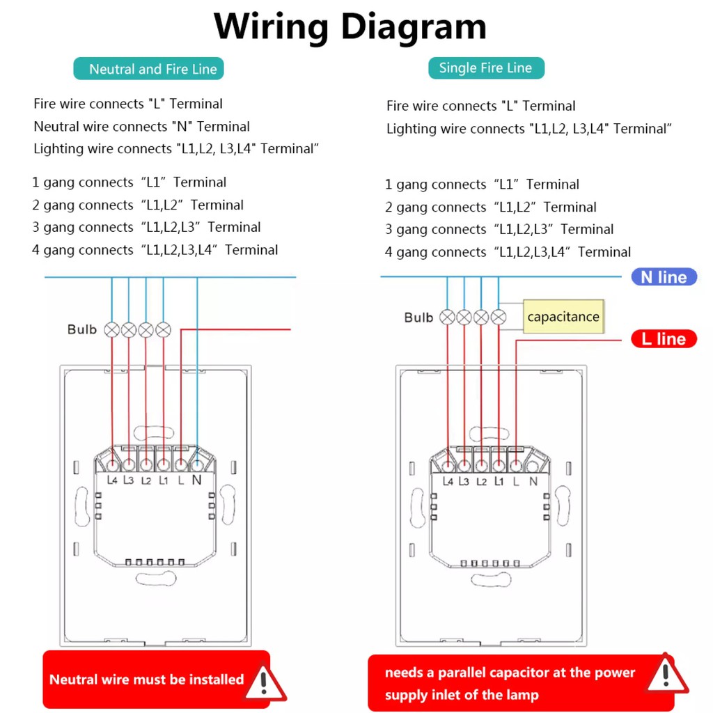 Công Tắc Cảm Ứng Thông Minh WIFI, Không Cần Dây Trung Tính, Bản 1 Nút Nhấn, Điều Khiển Từ Xa Bằng APP Tuya/ Smart Life