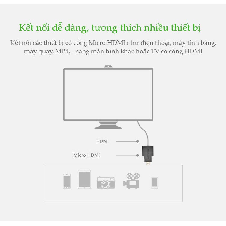 Đầu Chuyển Micro HDMI To HDMI UGREEN 20106 - Micro HDMI dương Sang HDMI âm - Hàng Chính Hãng