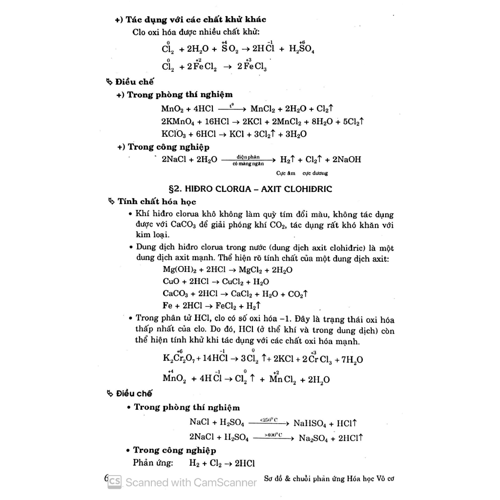 Sách - Sơ Đồ Và Chuỗi Phản Ứng Hóa: Vô Cơ  10-11-12