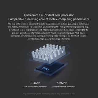 Bộ phát Xiaomi Wifi Router Pro
