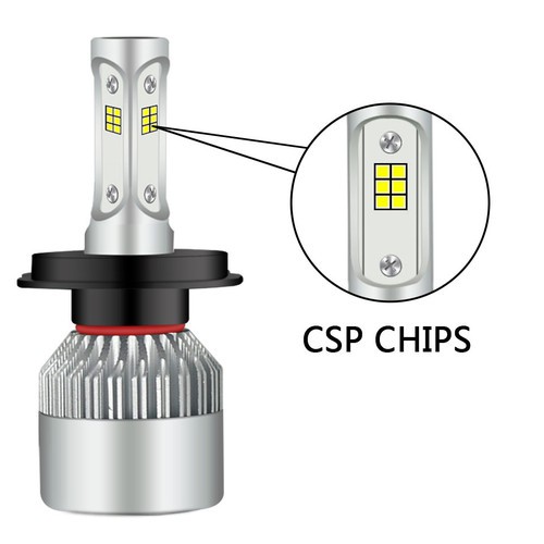 Đèn pha led S2 chip led CSP chân h4 - led c6 3 tim chip csp - s2csp