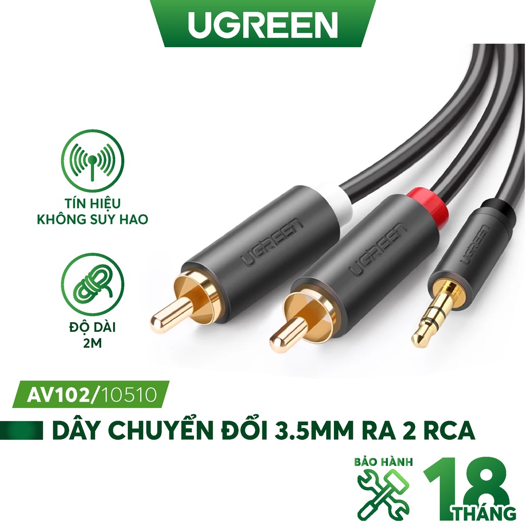 Dây chuyển đổi 3.5mm ra 2RCA (HOA SEN) dài từ 1-10m UGREEN AV102 - Hàng phân phối chính hãng - Bảo hành 18 tháng