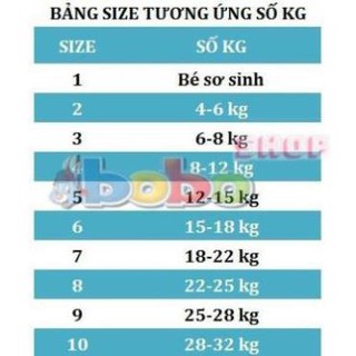 Combo 5 áo ba lỗ Bosinis trắng cho bé(3-15kg)