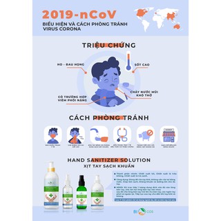 [Hàng Hot] Xịt tay sạch khuẩn biocos