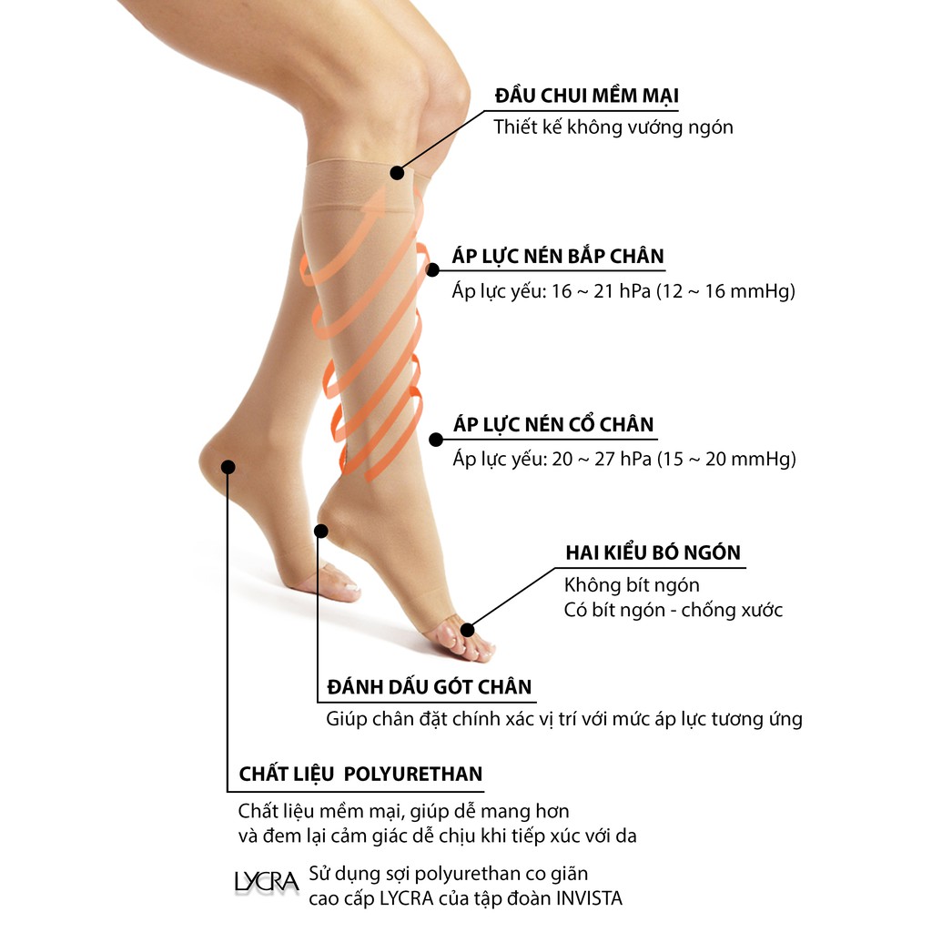 VỚ GỐI Y KHOA FUKUSKE OTHREE LEG CARE TIGHT - PHÒNG NGỪA SUY GIÃN TĨNH MẠCH CHÂN - NHẬP KHẨU NHẬT BẢN