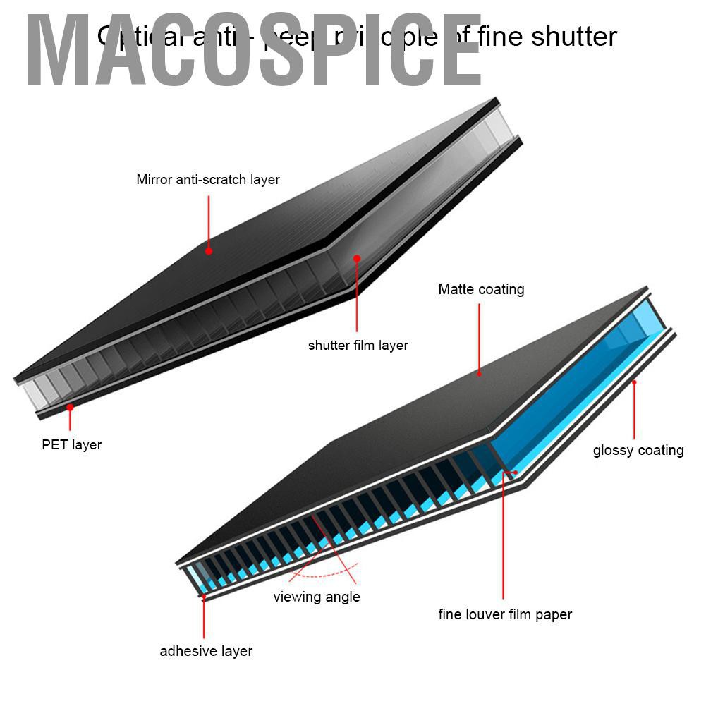 [ Hàng Hot ] Miếng Dán Màn Hình Chống Nhìn Trộm Macospice 18.5 Inch Cho Máy Tính 16: 9 | BigBuy360 - bigbuy360.vn