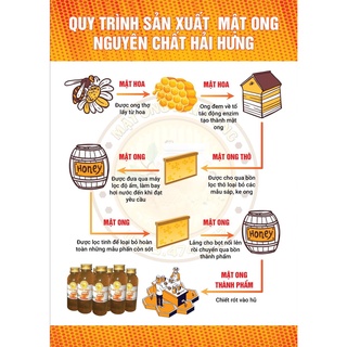 Phấn Hoa Cỏ Kim Hải Hưng 500g