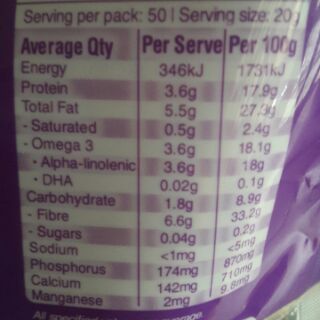 HẠT CHIA TÍM ORGANIC ÚC 1KG