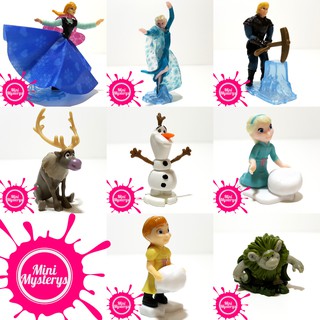 Trứng Kinder Joy