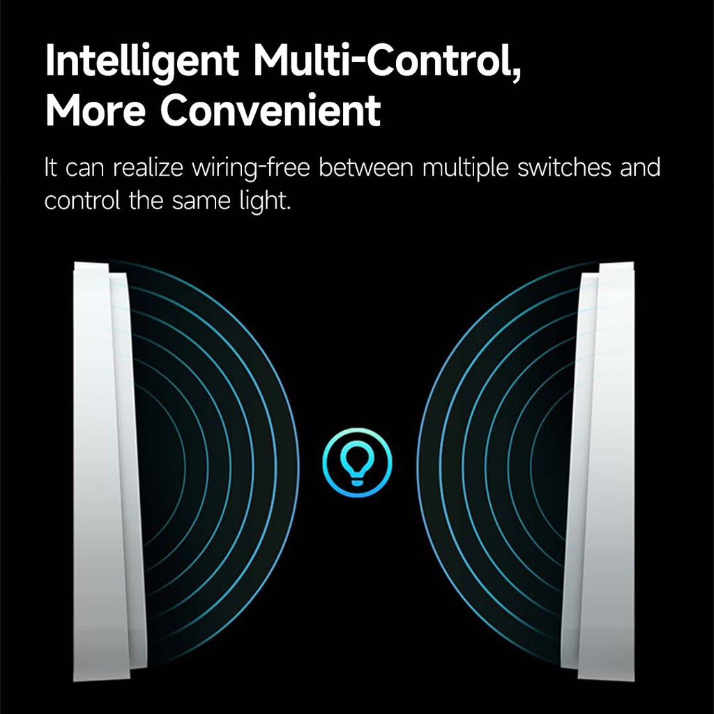Xiaomi Youpin Rơ Le Công Tắc Gắn Tường Thông Minh