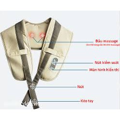 Máy đấm lưng, massage vai gáy Cervical Massage Shawls