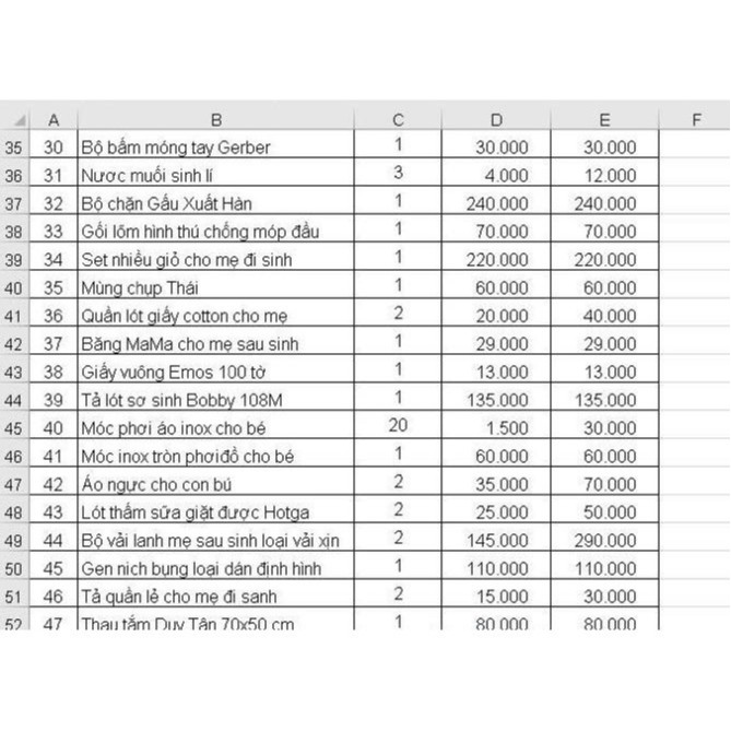 SET ĐỒ SƠ SINH ĐẦY ĐỦ GÓI CAO CẤP CHO BÉ TRAI VÀ BÉ GÁI
