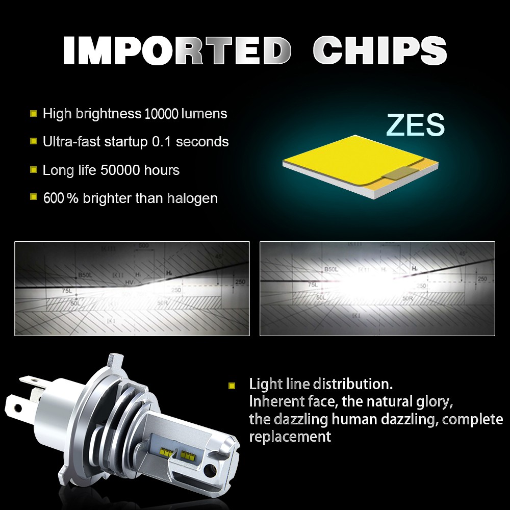 Set 2 Đèn Pha LED H4 ZES H4 H7 H8 H9 H11 9005 9006 HB3 HB4 10000LM 60W 6500K H4 12V Chuyên Dụng Cho Xe Hơi