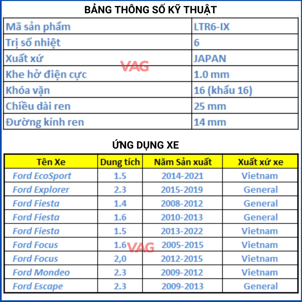 Bugi Ford Fiesta, Ecosport, Escape, Mondeo Từ năm 2009-2021| Chính hãng NGK Mã sản Phẩm LTR6IX-11