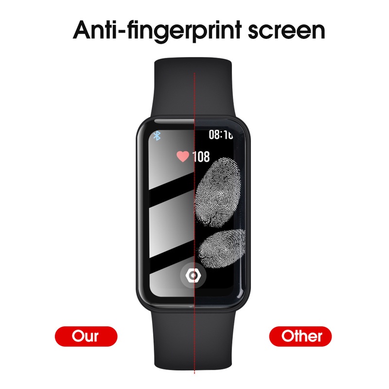 Miếng Dán Bảo Vệ Màn Hình Thông Minh HD Linh Hoạt Chống Thấm Nước / Dầu / Trầy Xước Cho Redmi Band PRO