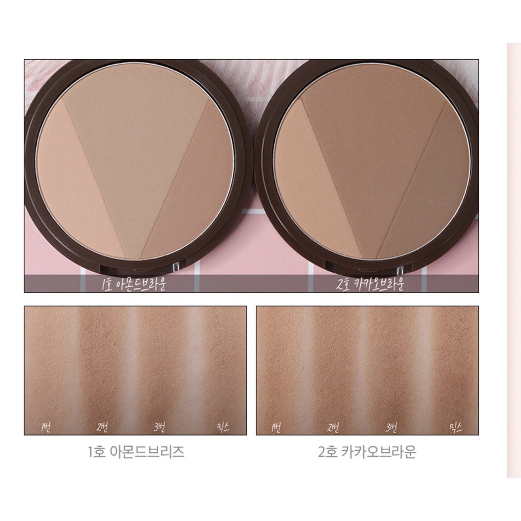 Tạo khối Peripera Ink V Shading