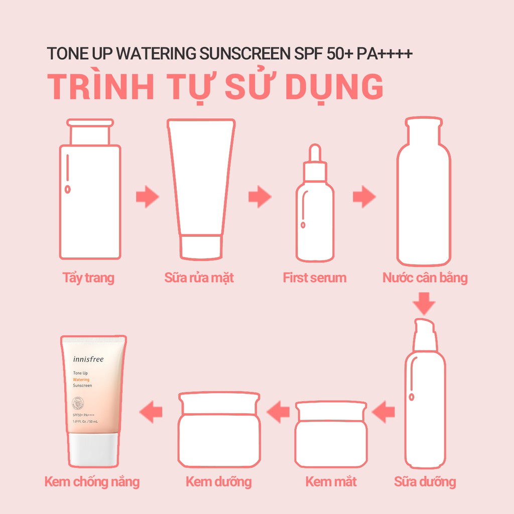 [Mã FMCGMALL -8% đơn 250K] Kem chống nắng nâng tông innisfree Tone Up Watering Sunscreen SPF 50+ PA++++ 50ml | BigBuy360 - bigbuy360.vn