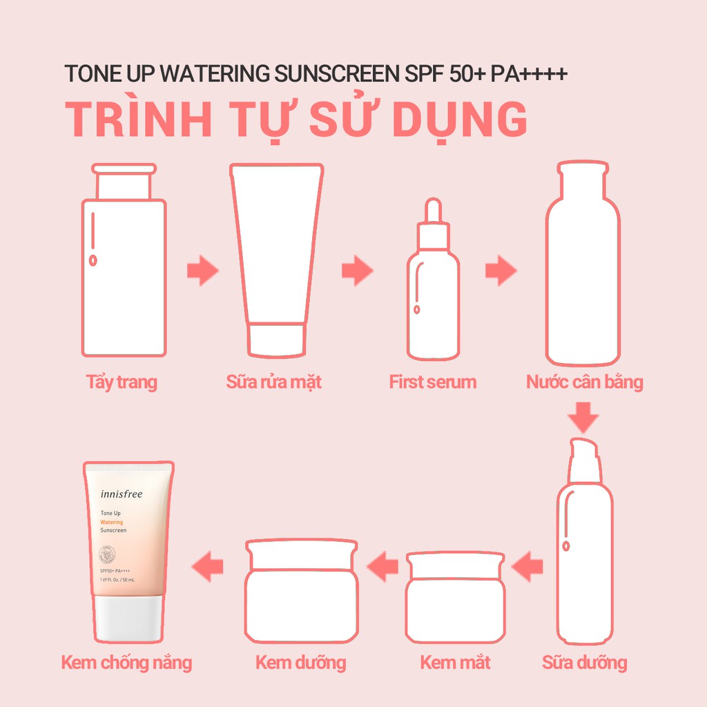 [Mã FMCGMALL -8% đơn 250K] Kem chống nắng nâng tông innisfree Tone Up Watering Sunscreen SPF 50+ PA++++ 50ml | WebRaoVat - webraovat.net.vn