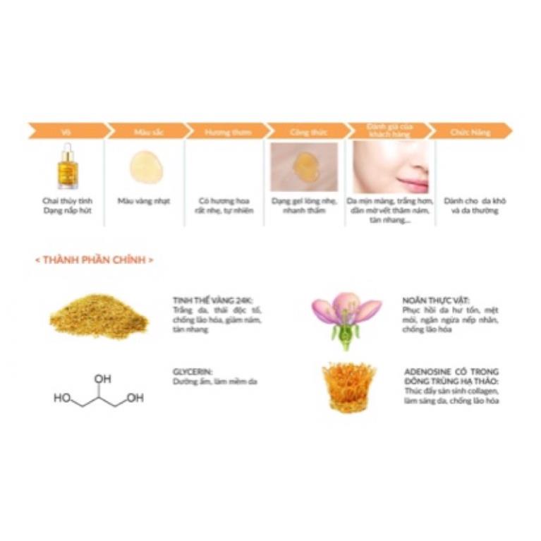 Serum tinh chất, chống nhăn, giúp căng cơ mặt 24K BEAUSKIN LUXURY GOLD PLACENTA Hàn quốc 30ml