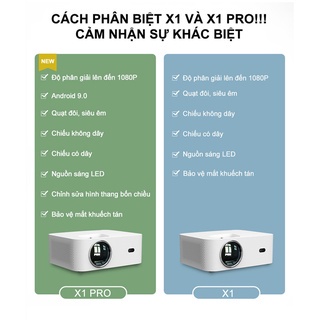 Máy chiếu WanboX1 Pro-Android 9.0 hỗ trợ điện thoại di động, kết nối WiFi