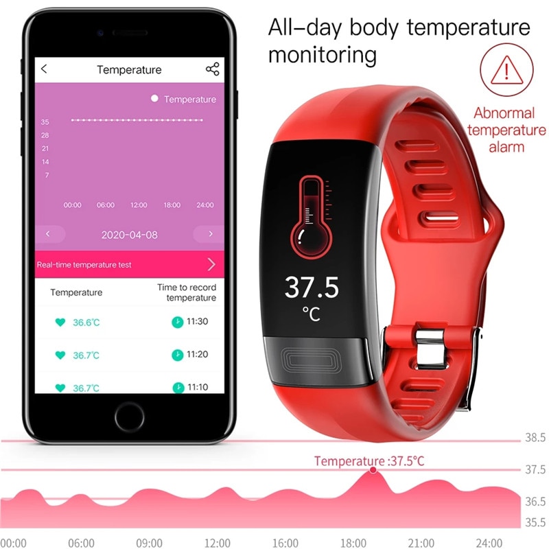 P11 Plus ECG + PPG Vòng đeo tay thông minh Huyết áp nhịp tim Máy đo nhịp tim theo dõi thể dục Pedometer Sport Sport Smartband