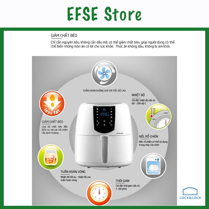 Nồi chiên không dầu Lock&Lock EJF357BLK 5,2L chính hãng - Chống dính tốt hơn gấp 2 lần - Bảo hành 12