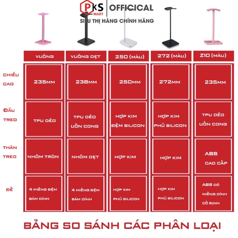 Giá Treo Giá Đỡ Tai Nghe Chụp Tai Chống Xước Chống Trượt 235-272mm Phù Hợp Tới Tất Các Loại Tai Nghe Gaming Phone