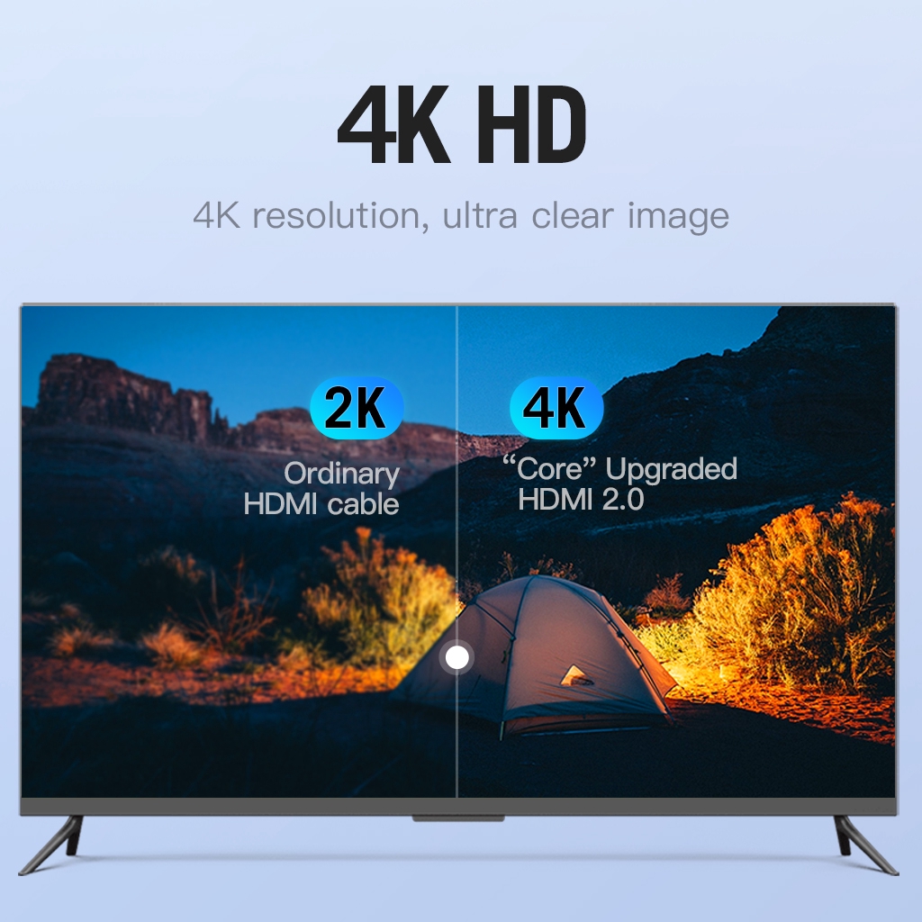 Cáp HDMI 2.0 VENTION Tốc Độ Cao Hỗ Trợ 3D 4K Loại Dẹt