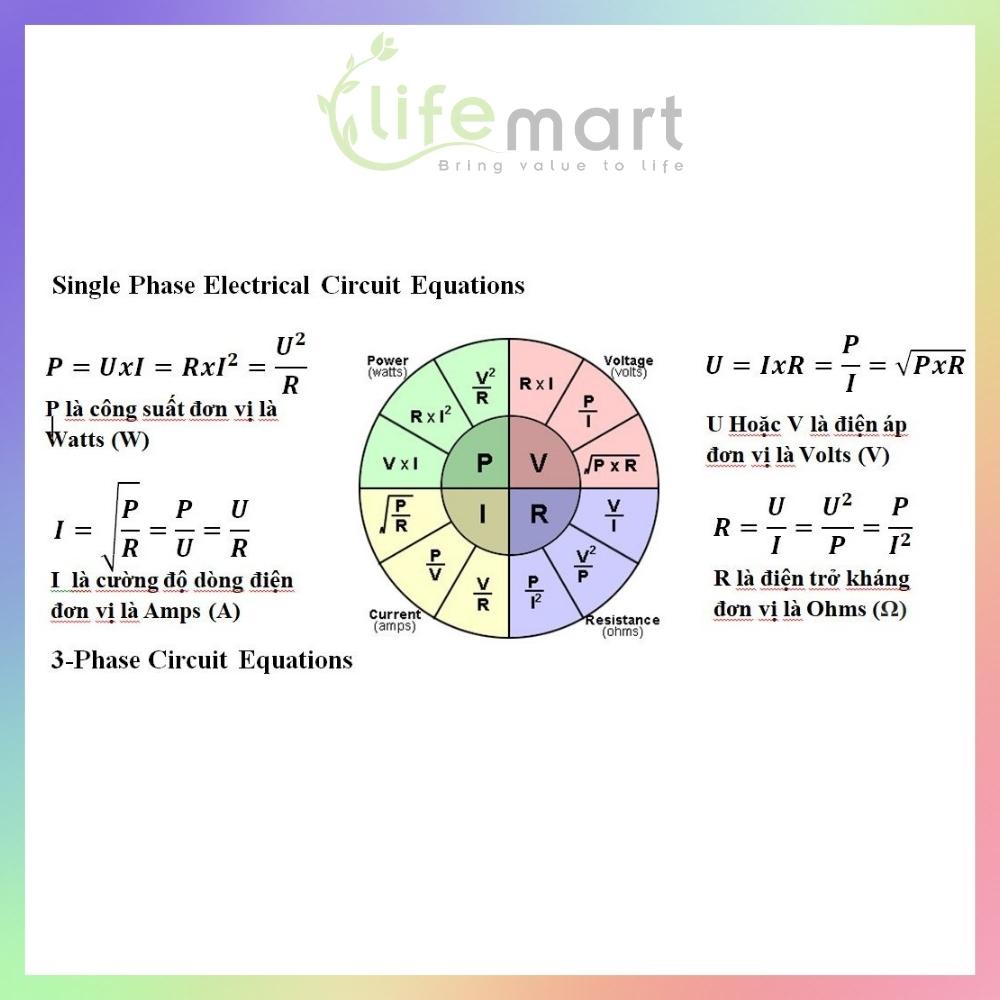 Điện trở 1/4W, 1R 2.2R 3.3R 3.9R 4.7R 5.6R 6.8R 10R 27R 33R 39R 47R 68R 100R 150R 180R 220R 270R, sai số 5%, gói 50 con