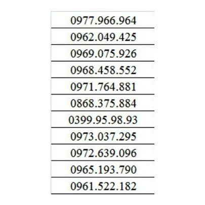 Sim số đẹp Viettel,ưu đãi gói V120N