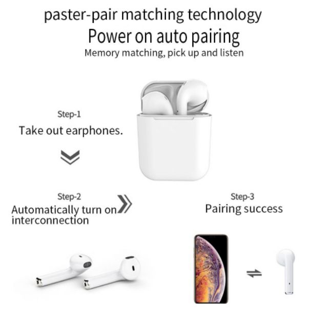 Tai Nghe bluetooth i12 thế hệ mới - Tai nghe không dây- Dùng nhiều dòng điện thoại | BigBuy360 - bigbuy360.vn