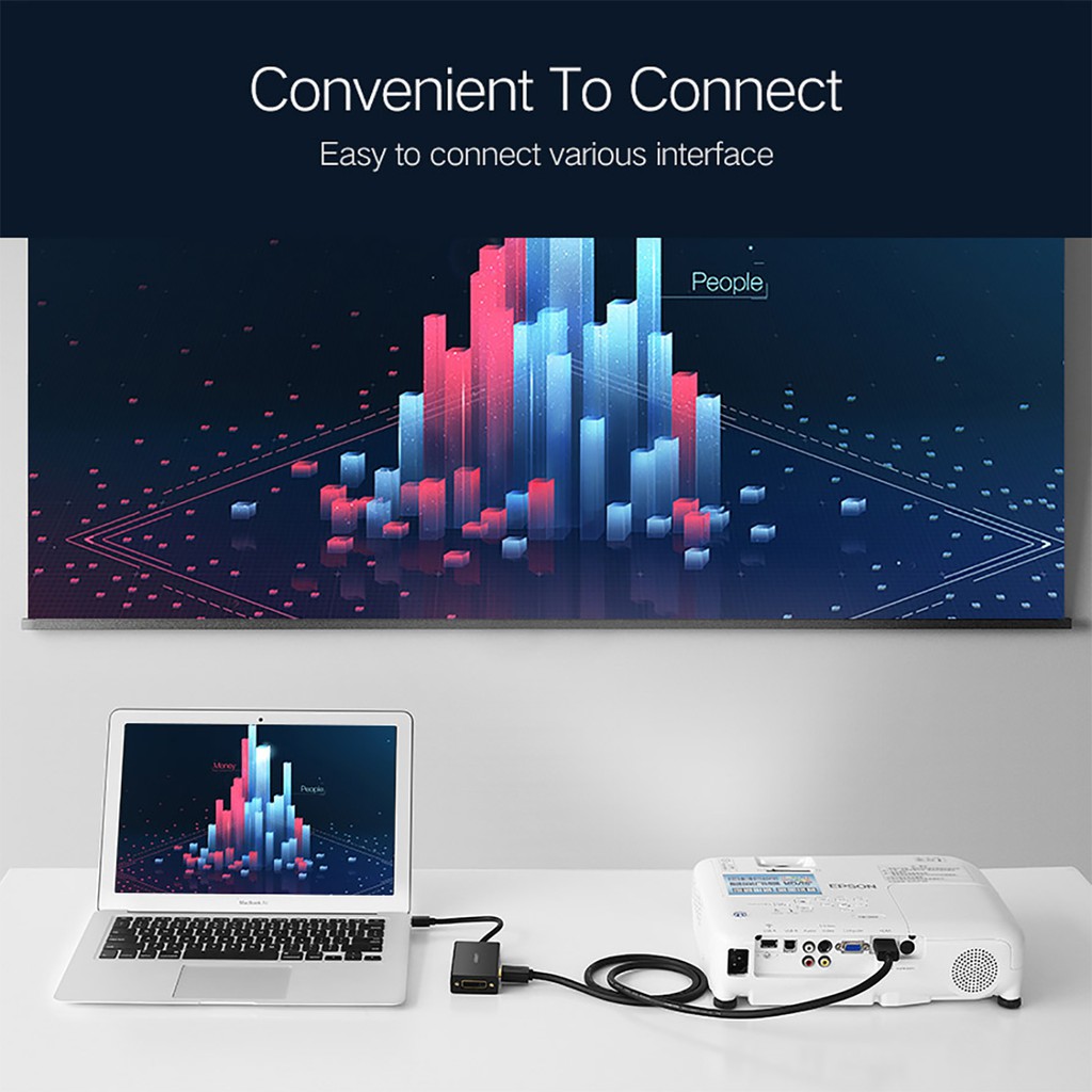 Cáp Mini DisplayPort ra HDMI + VGA + DVI Cao Cấp UGREEN MD114