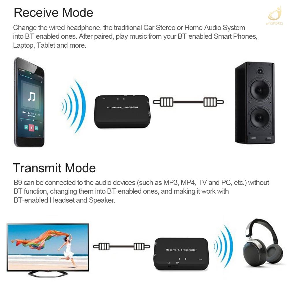 Thiết Bị Nhận Truyền Âm Thanh Bluetooth Không Dây 2 Trong 1 My B9 3.5mm