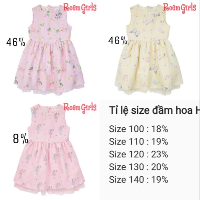 Đầm dự tiệc bé gái xuất hàn